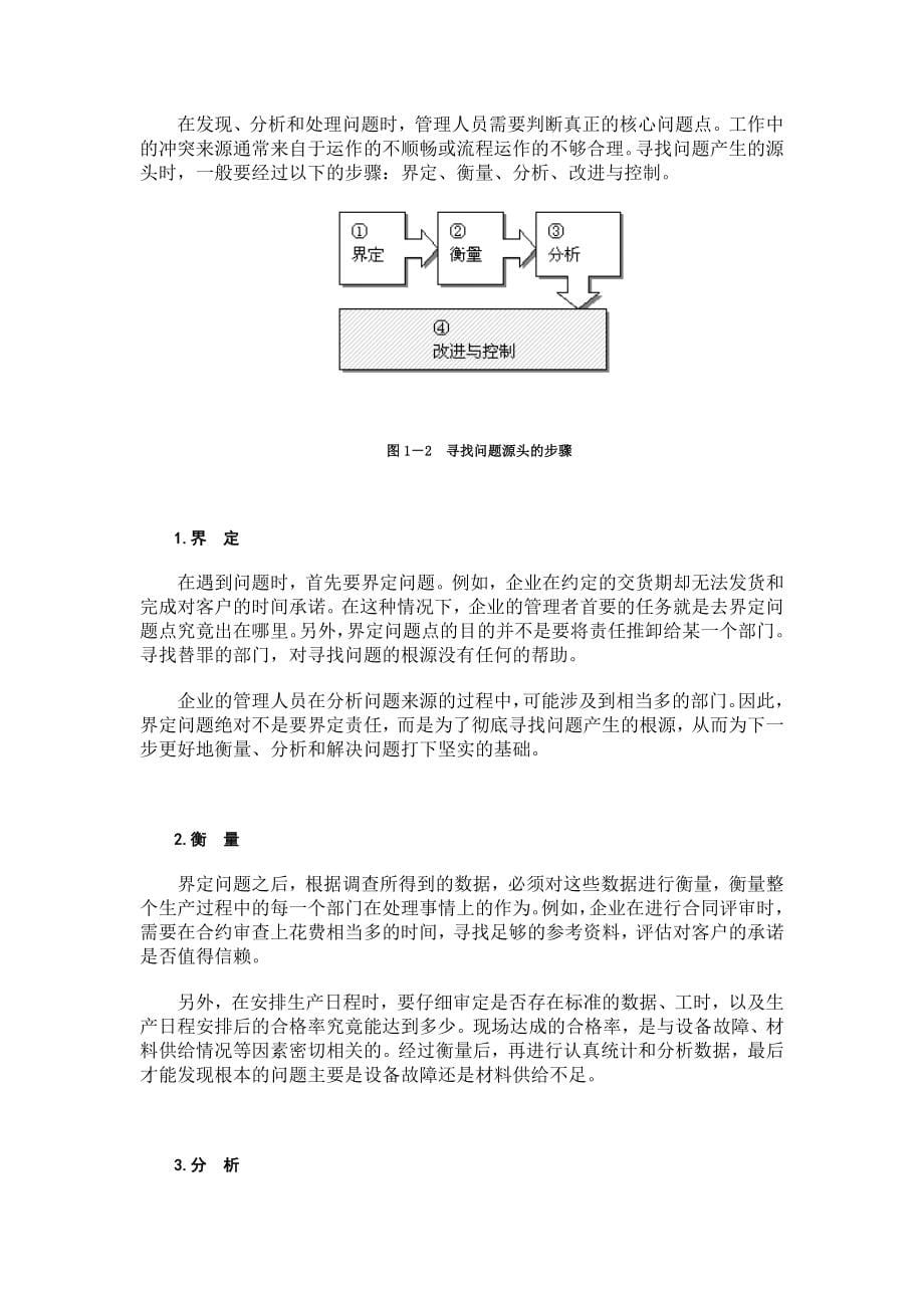 生产问题分析与解决_第5页