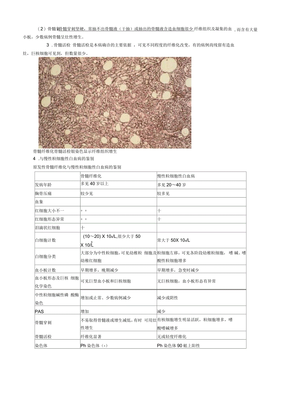 临床血液学检验技师考试骨髓增生性疾病及其实验诊断讲义_第3页