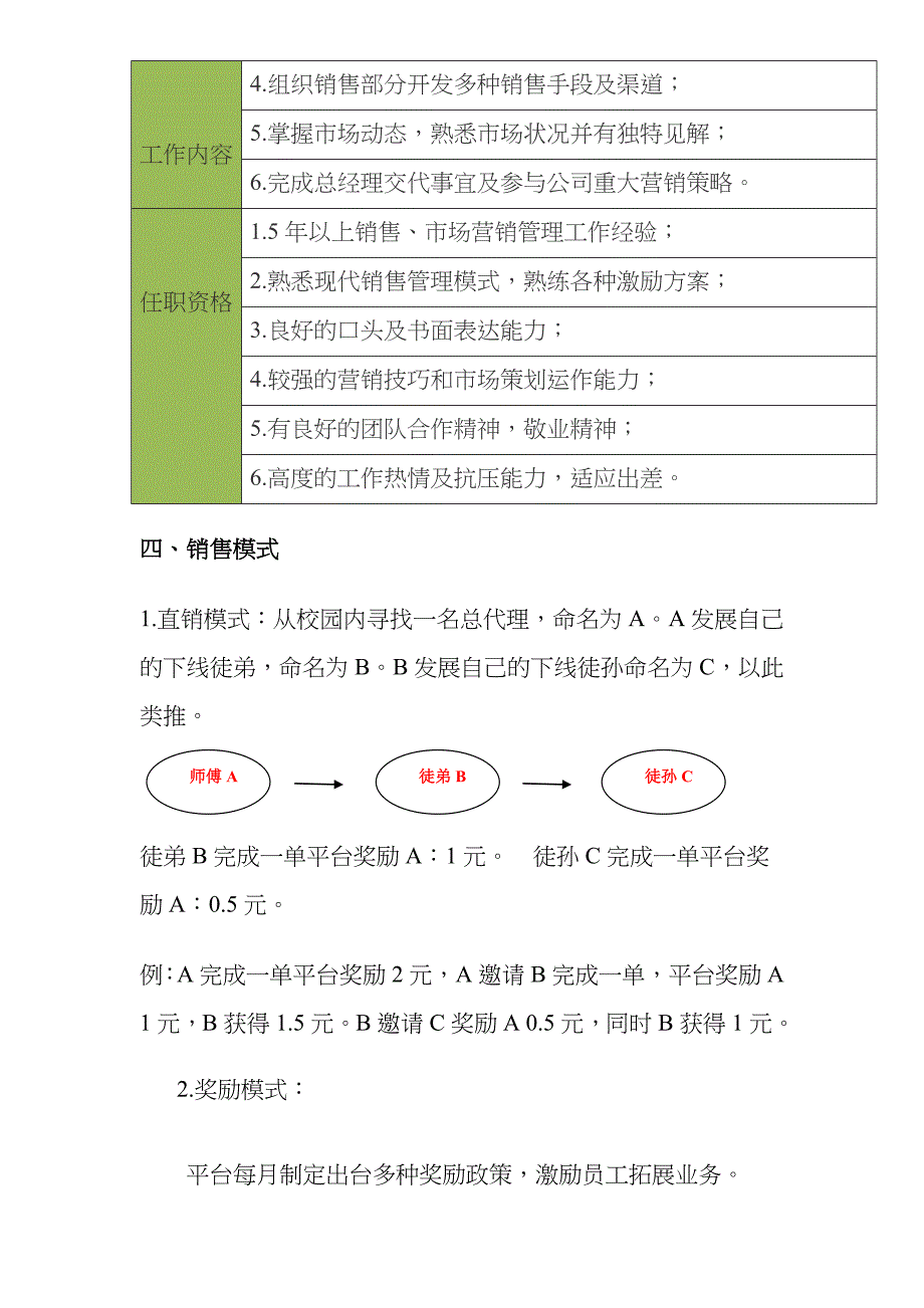 公司业务提成方案(试行)_第4页