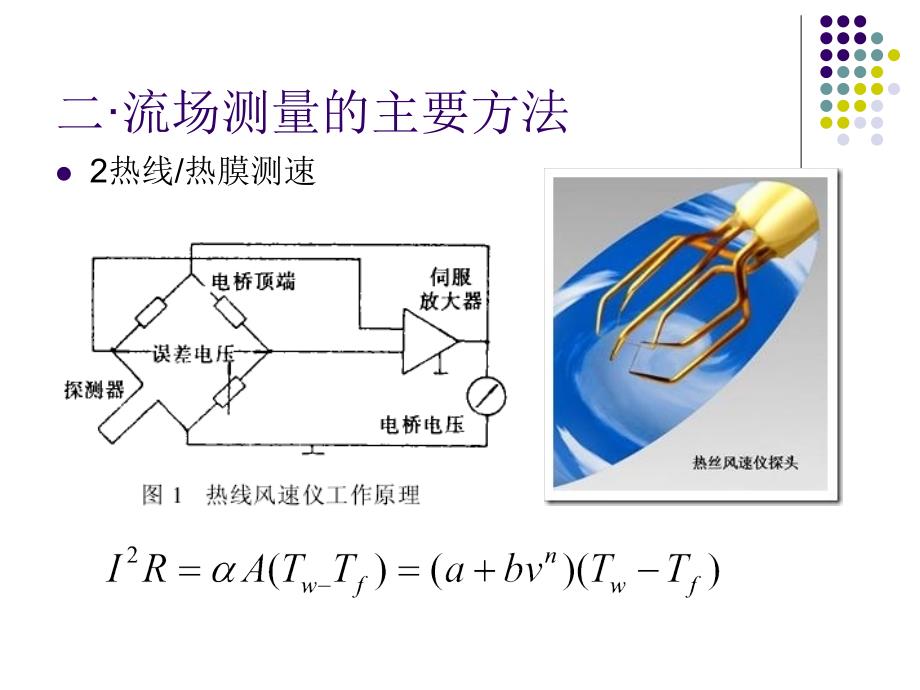 流场测量综述课件_第4页