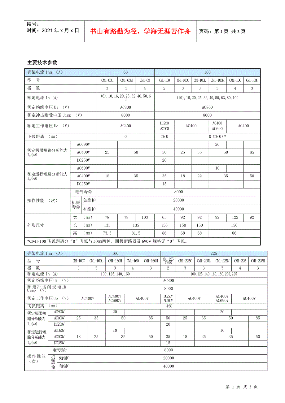 CM1系列塑料外壳式断路器技术参数表-CM1系列塑料外壳_第1页