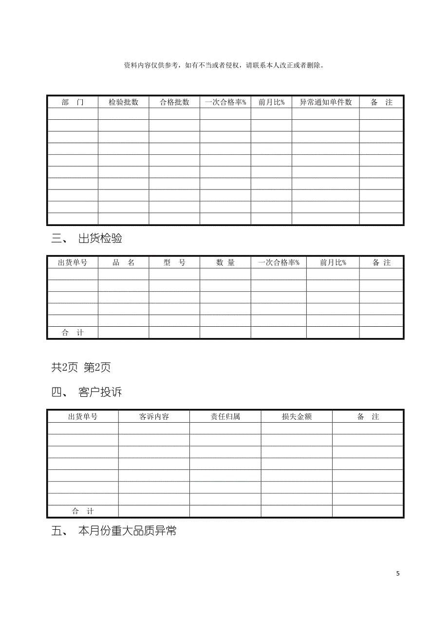 企业管理表格品质管理G纵表格模板_第5页