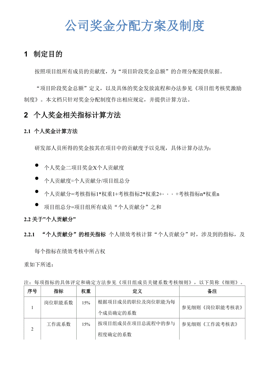 公司奖金分配方案及制度_第1页