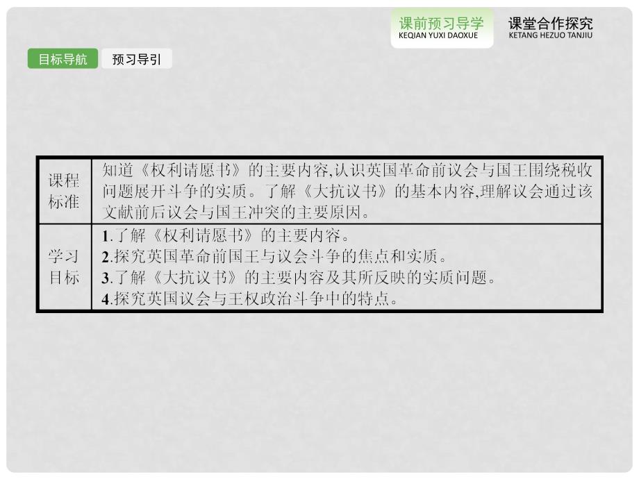 高中历史 2.1 英国议会与王权矛盾的激化课件 新人教版选修2_第3页