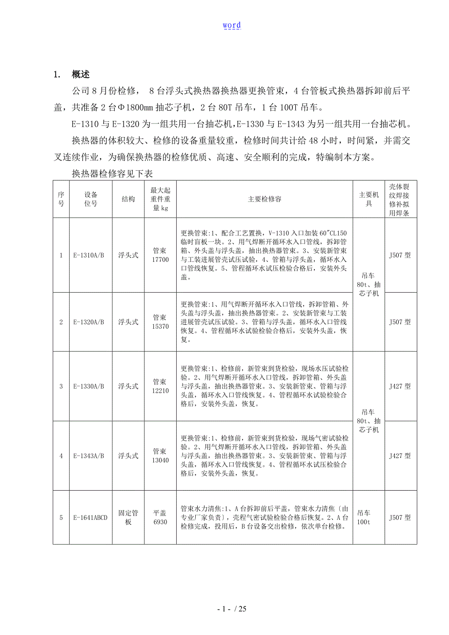 换热器检修施工方案设计_第1页