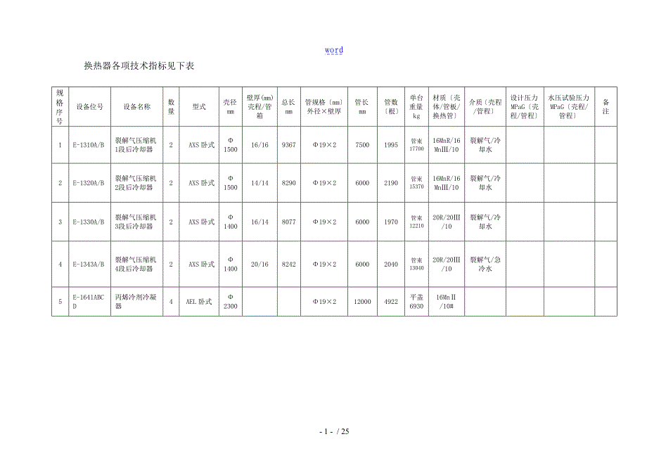 换热器检修施工方案设计_第2页