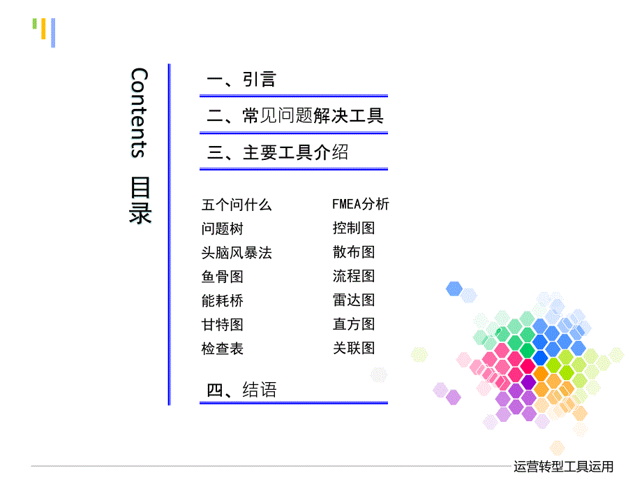 运营转型工具运用课件_第2页