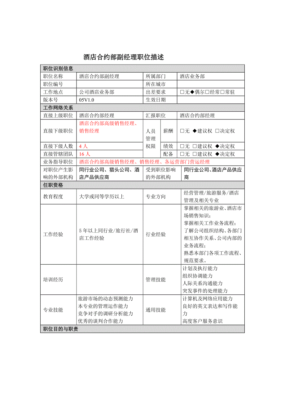 酒店合约部副经理岗位说明书_第1页