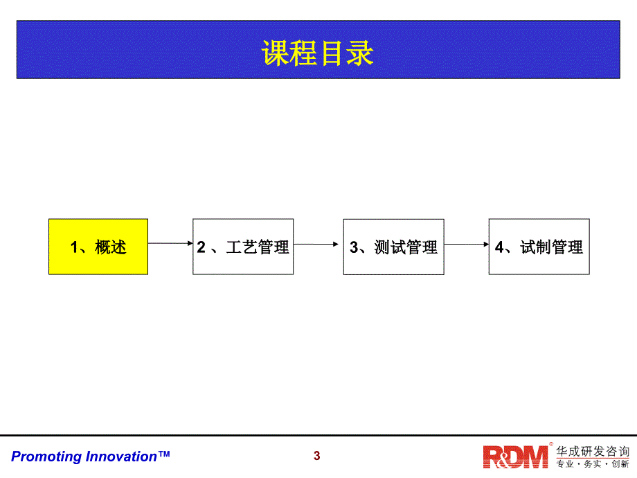 从样品到量产学员版081015_第3页