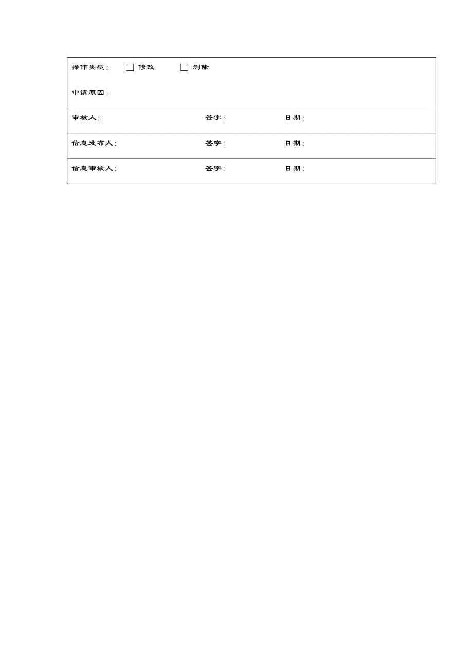 保证药品信息来源合法、真实、安全的管理措施、情况说明及相关证明_第5页