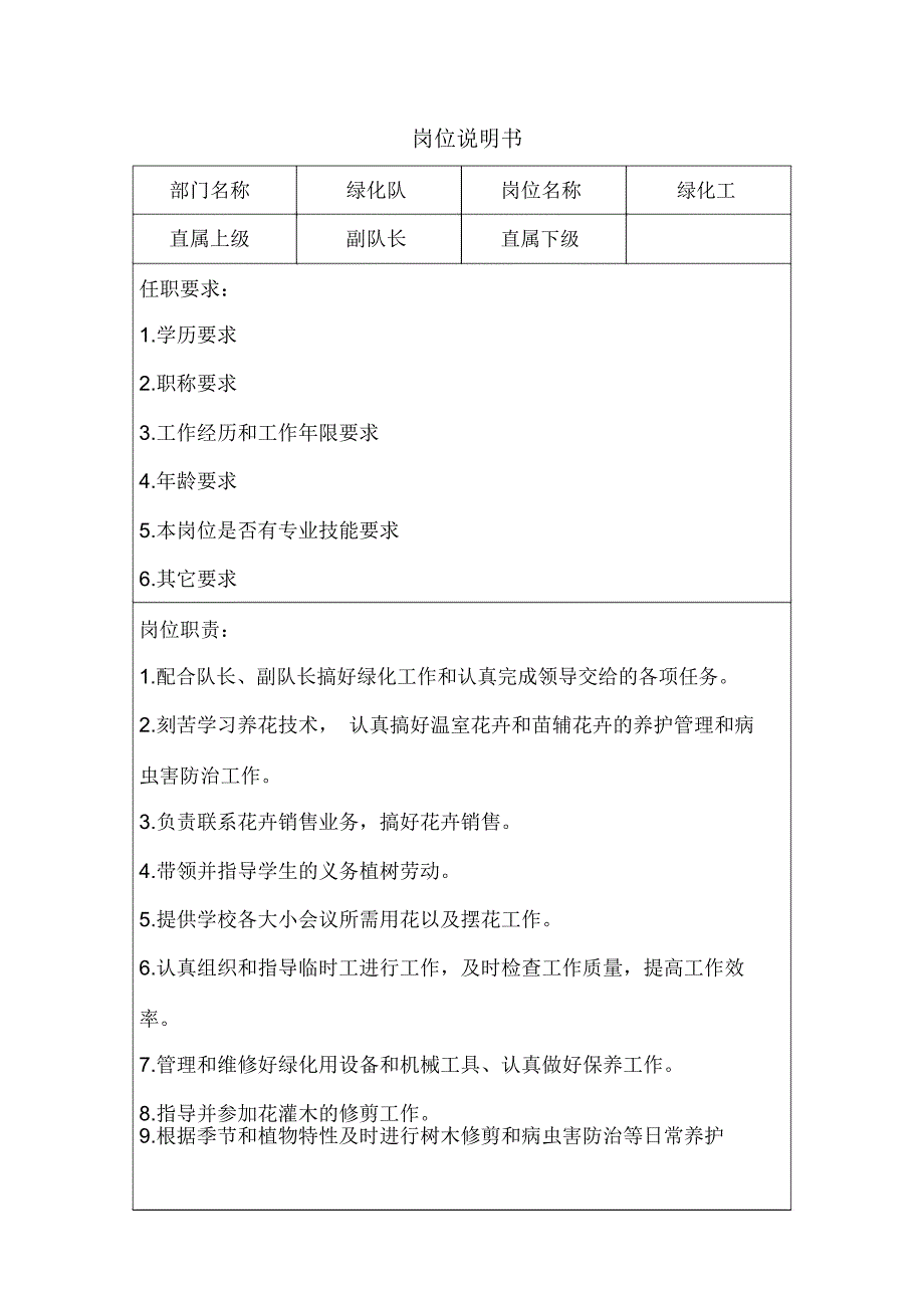 绿化工岗位说明书_第1页