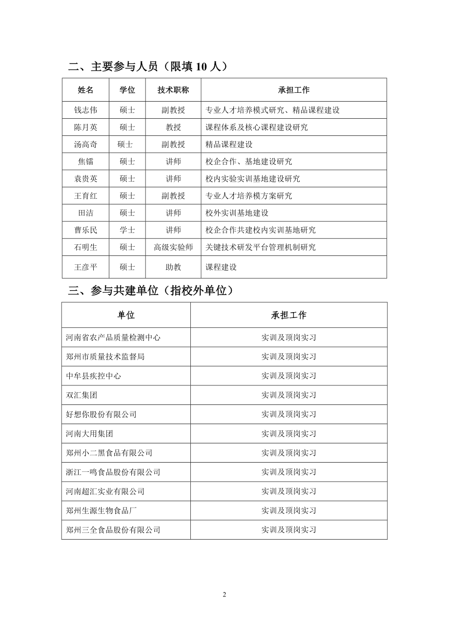 河南农业职业学院食品营养与检测 专业建设方案_第4页