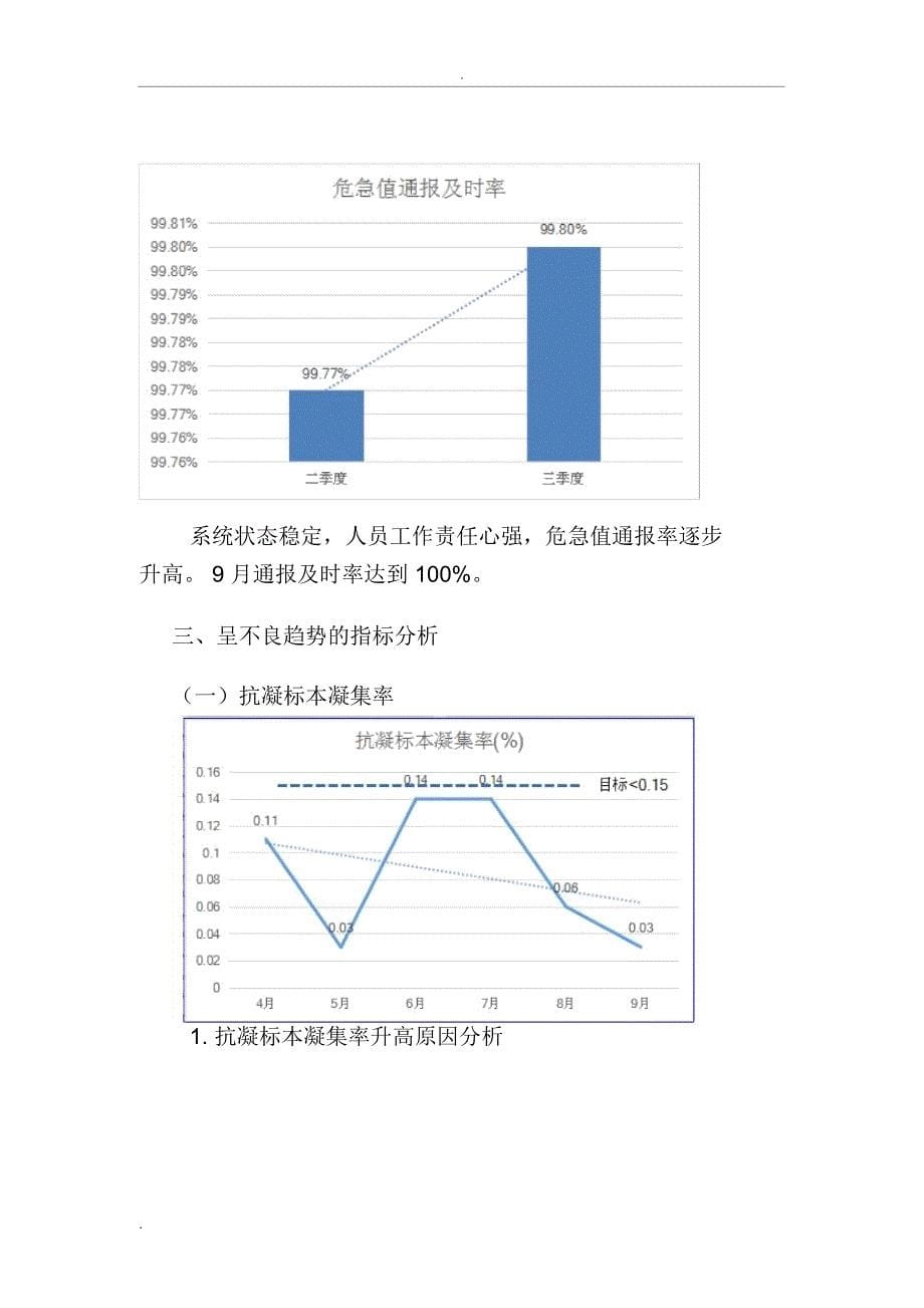 检验科3季度科室医疗质量管理工作总结及分析_第5页