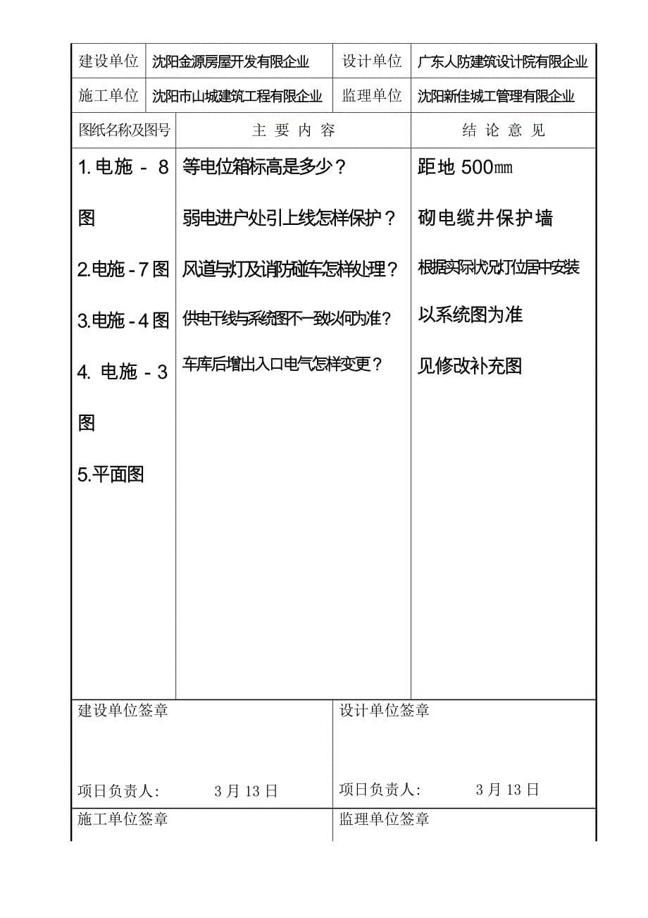 4图纸会审记录_第5页