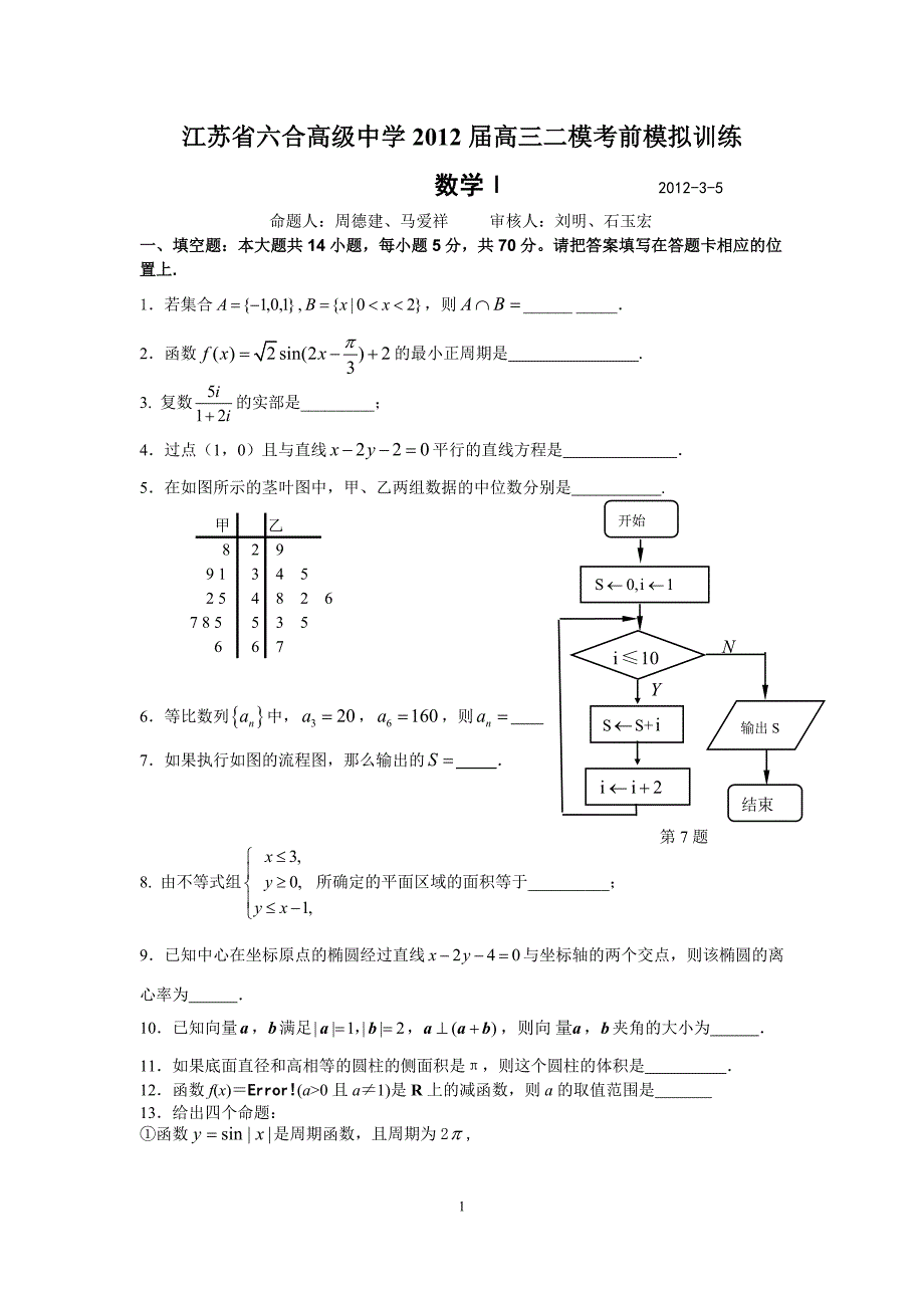 江苏省六合高级中学2012届高三二模考前模拟训练.doc_第1页