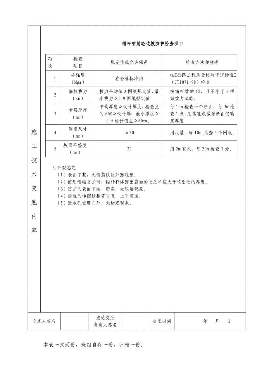 锚喷支护技术交底_第5页