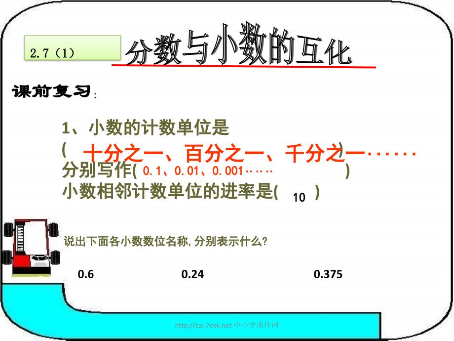 沪教版数学六年级上册分数与小数的互化课件_第1页