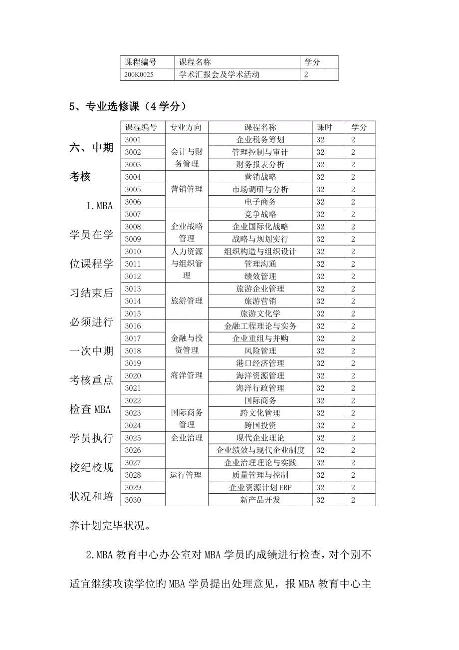 2023年中国海洋大学工商管理硕士MBA教育培养方案_第5页