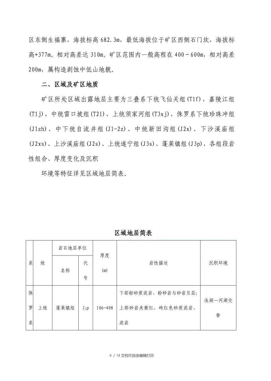 老煤安全高效矿井建设方案_第4页