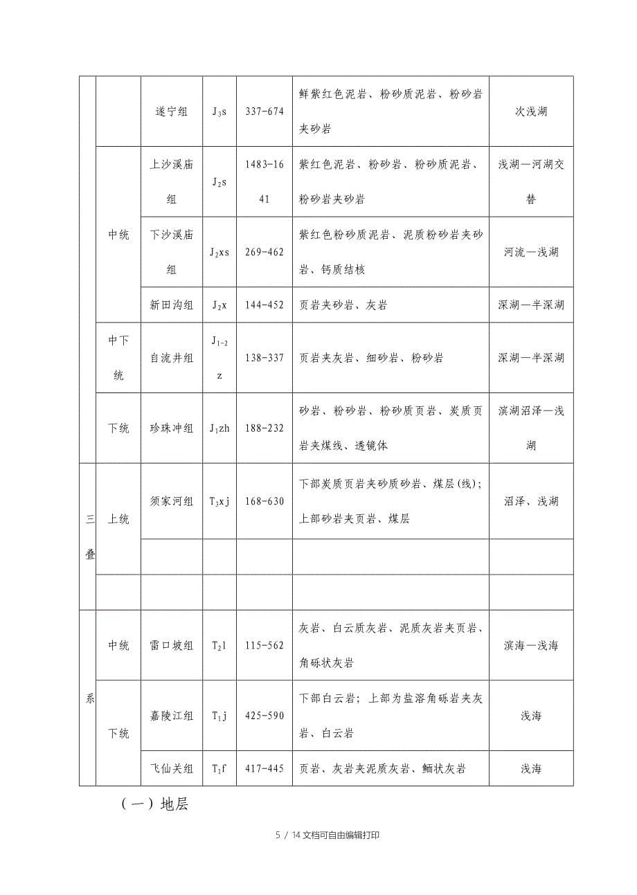 老煤安全高效矿井建设方案_第5页