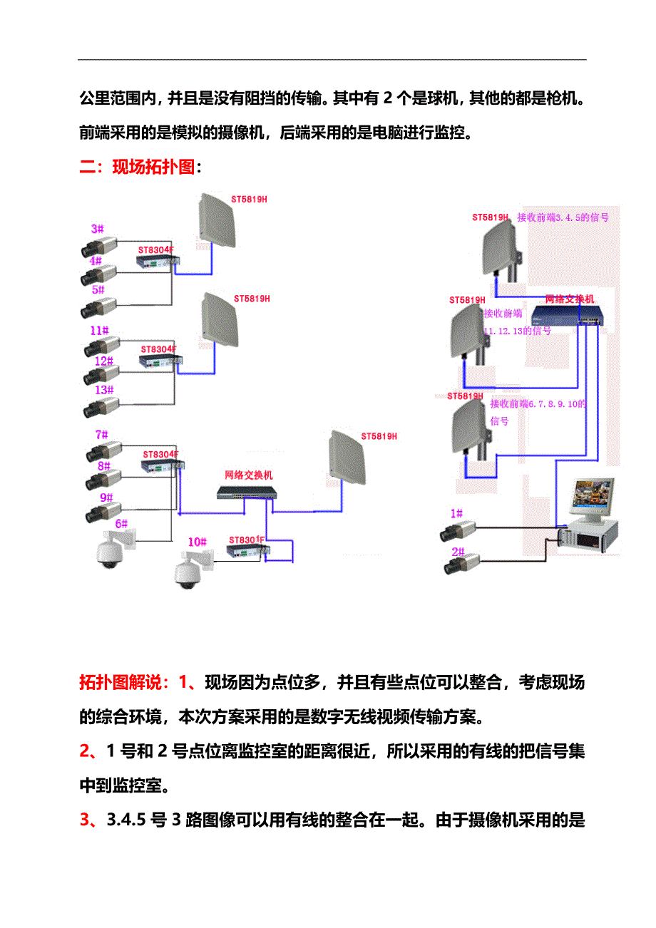 XXXX无线监控方案及报价清单_第3页