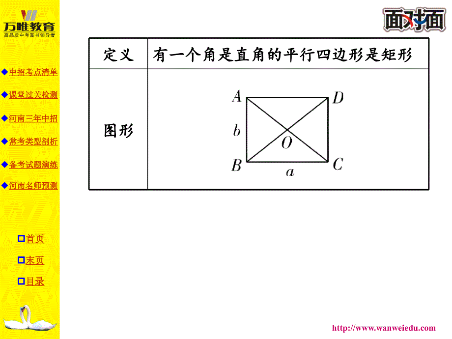 总复习矩形菱形和正方形复习课件_第3页