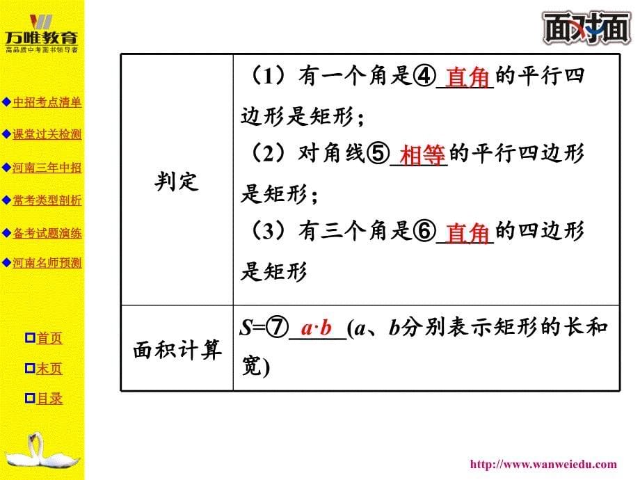 总复习矩形菱形和正方形复习课件_第5页