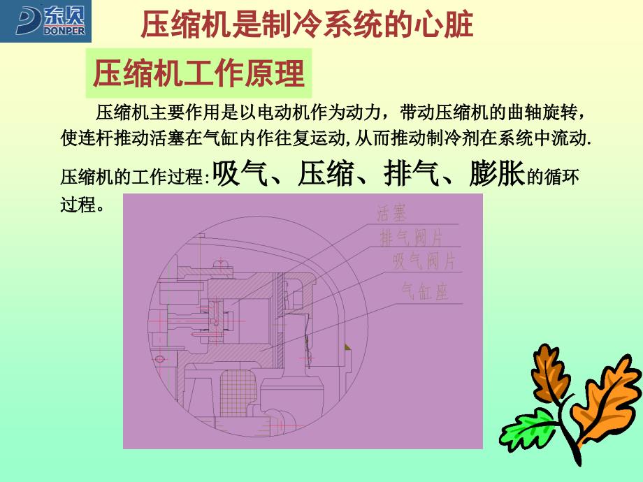 冰箱压缩机知识培训课件_第4页