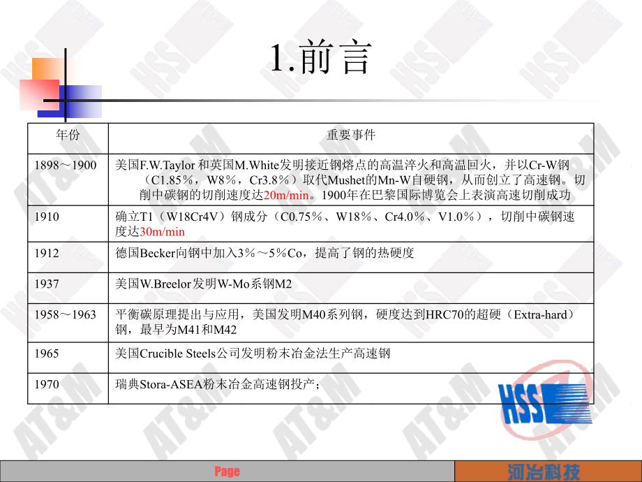 高速钢选择与应用课件_第2页