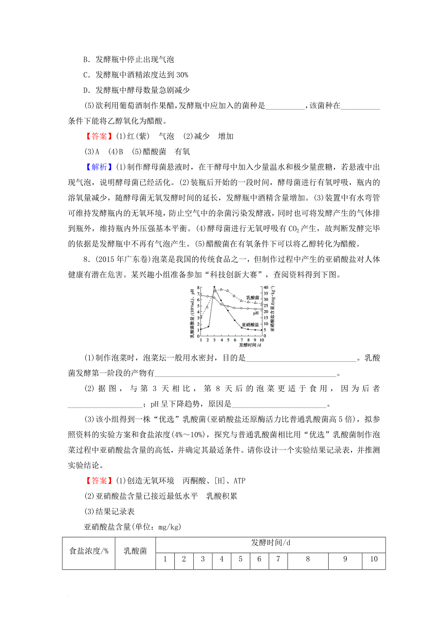高考生物大一轮复习 生物技术实践 第1讲 传统发酵技术的应用真题演练 新人教版选修1_第5页