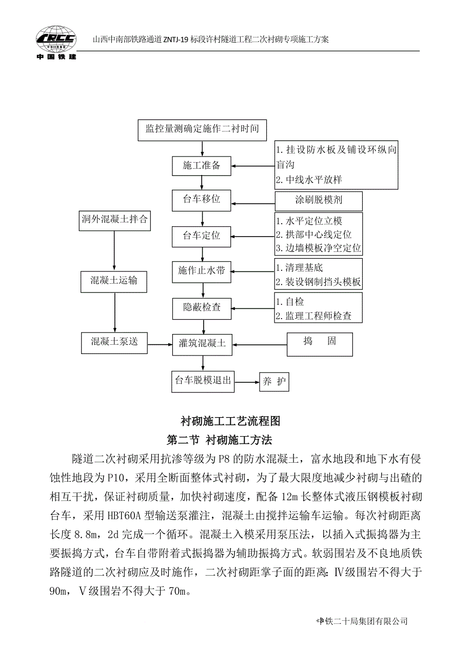 二次衬砌专项施工方案_第4页