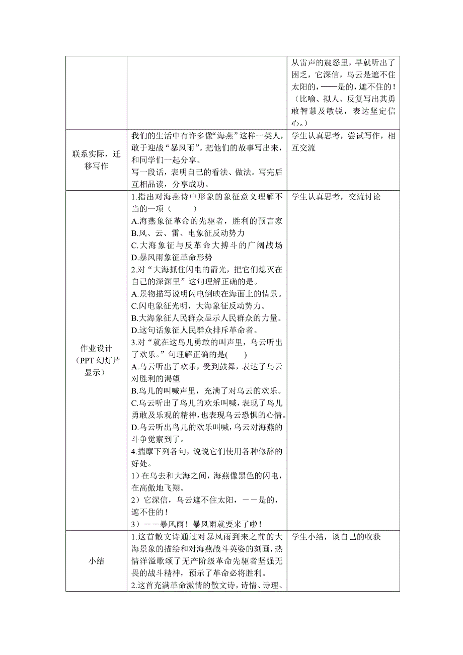 八年级《海燕》教学设计.doc_第4页