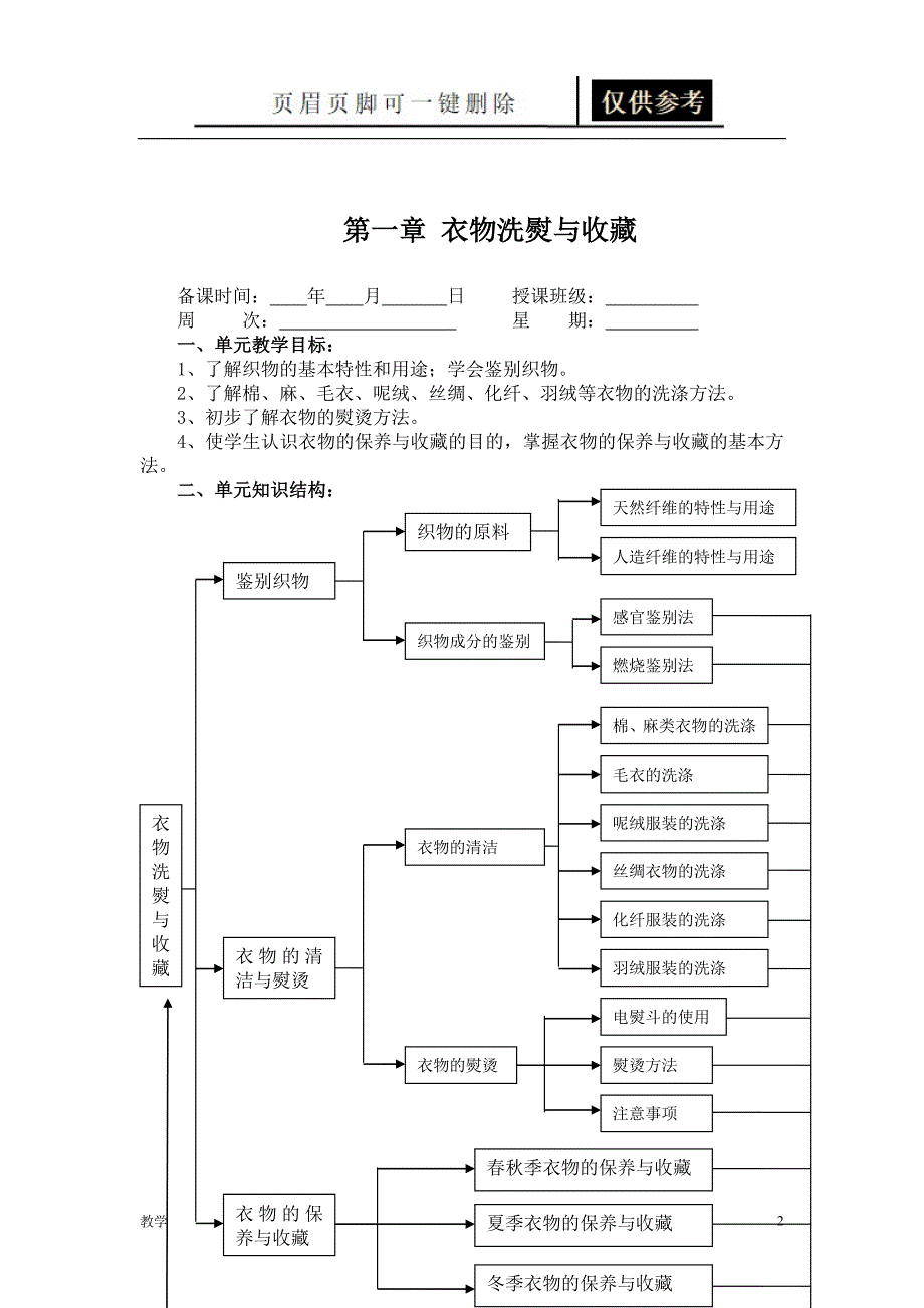 第一章 衣物洗熨与收藏教材分析第一节鉴别织物教案[教育课资]_第2页