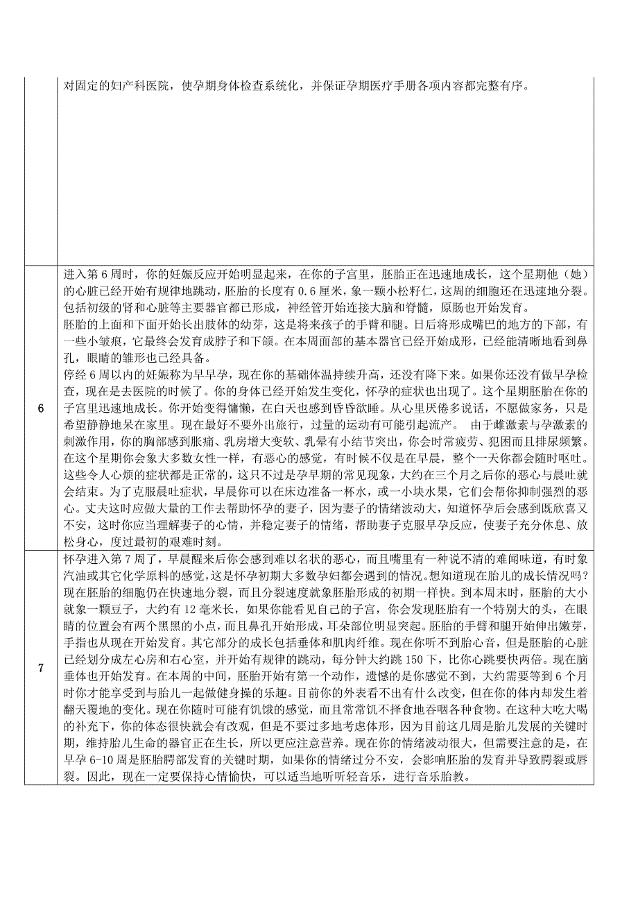 孕期40周各周情况表.doc_第3页