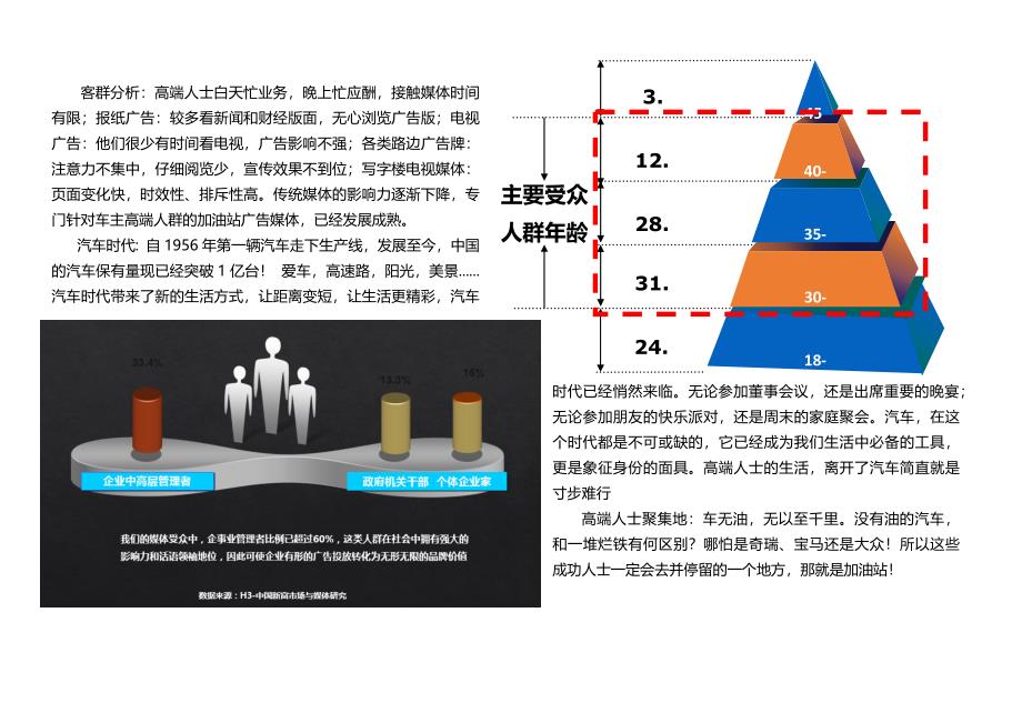 中石油加油站推广方案_第3页