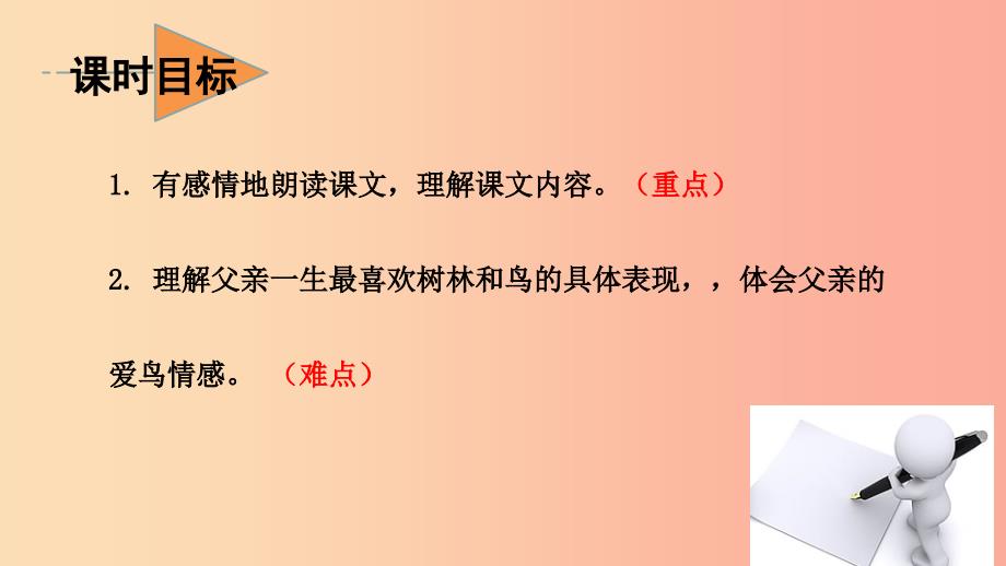 三年级语文上册 第7单元 22 父亲、树林和鸟（第2课时）课件 新人教版_第3页