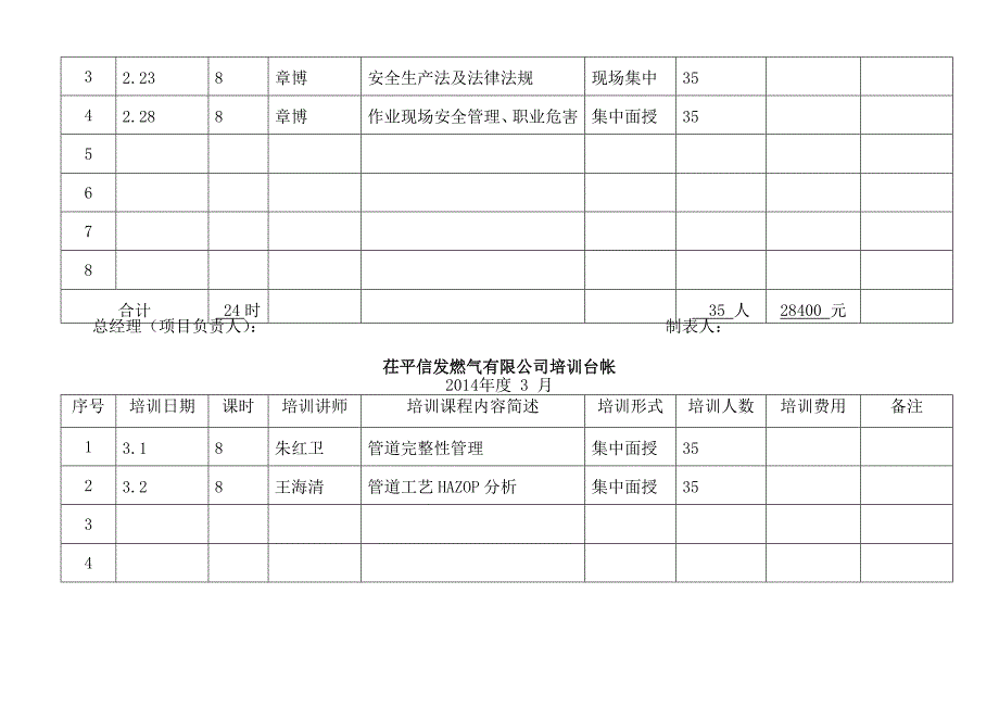 9.3从业人员安全教育材料_第2页