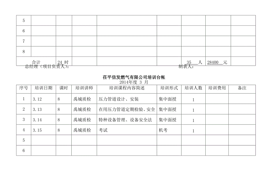 9.3从业人员安全教育材料_第3页