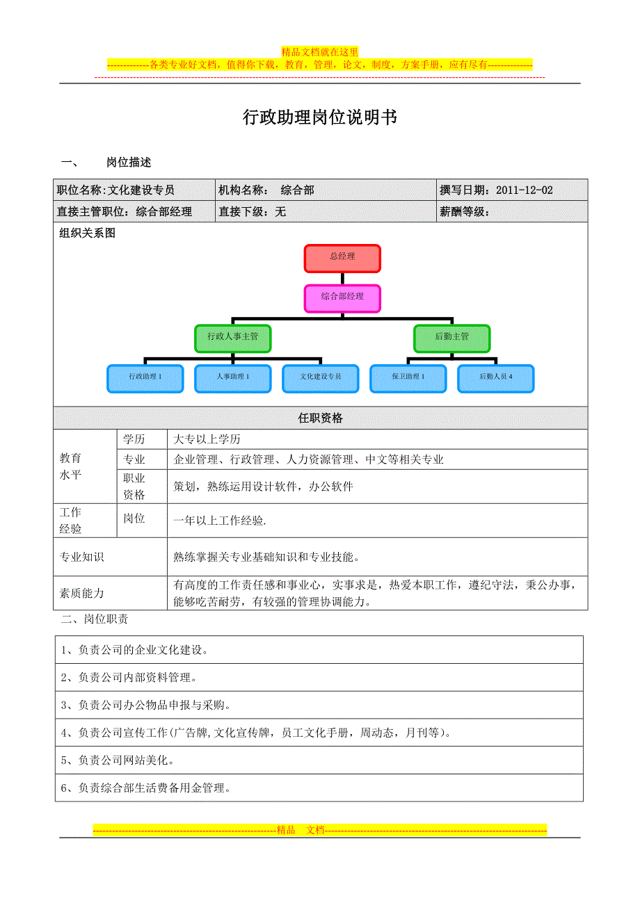 文化建设专员行政助理岗位职责绩效考核_第1页