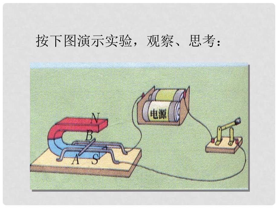 江苏省常州市溧阳市周城初级中学九年级物理下册 电动机课件 苏科版_第4页