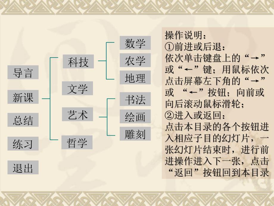 七年级上册第21、22课《承上启下的魏晋南北朝文化（一）（二）》课件_第2页