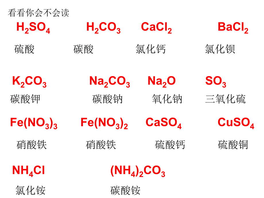 2015《对人体吸入的空气和呼出气体的探究》（温修改）_第1页