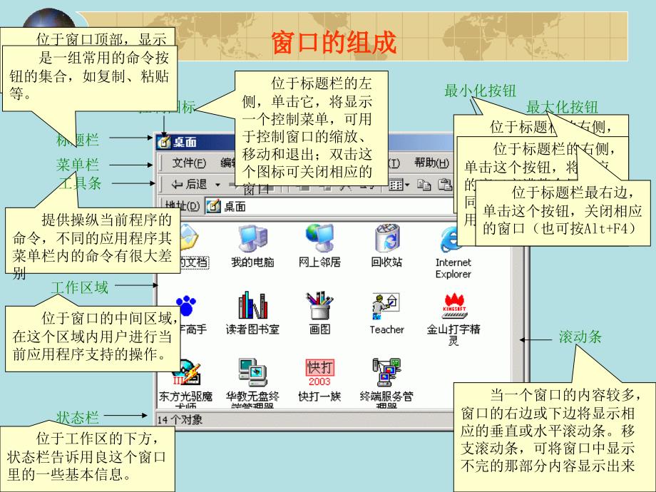 人教小学信息第一册窗口操作PPT课件1_第3页