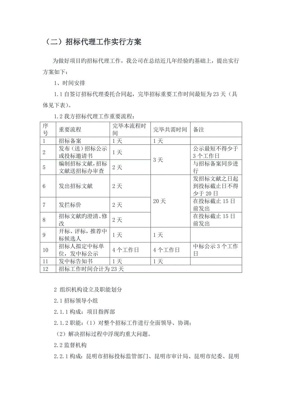 专项项目全新招标服务专题方案_第2页