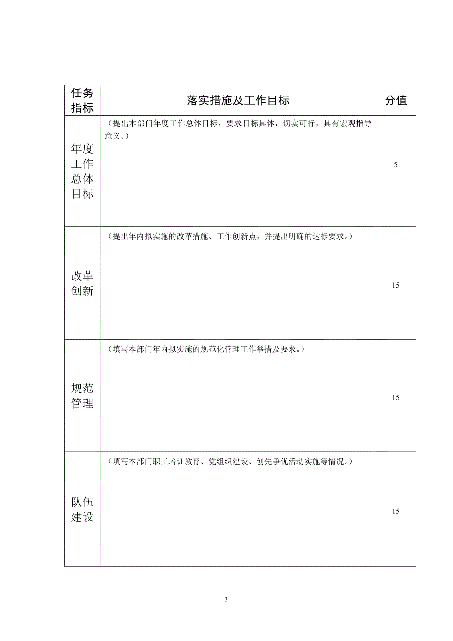 年度工作目标任务书_第3页