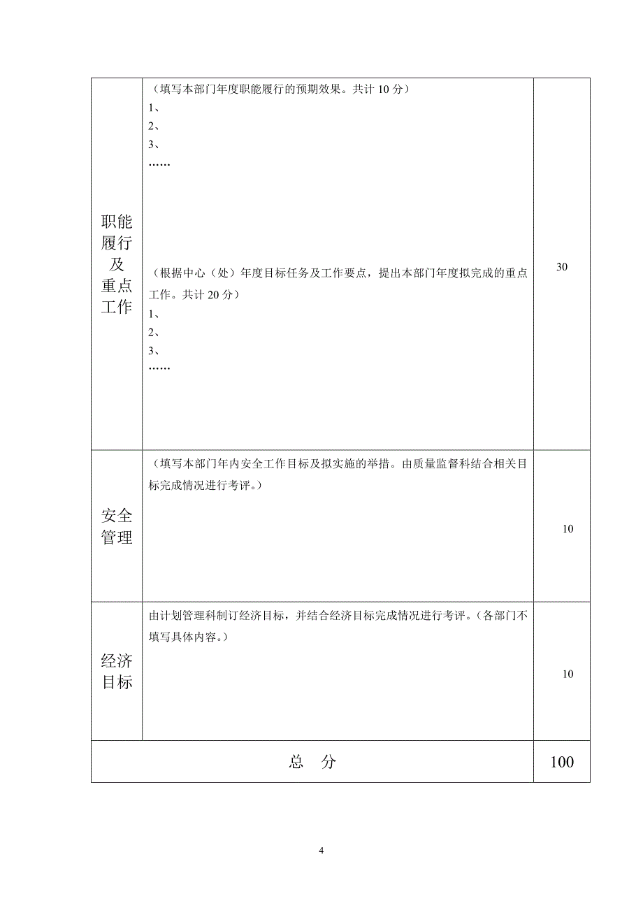 年度工作目标任务书_第4页