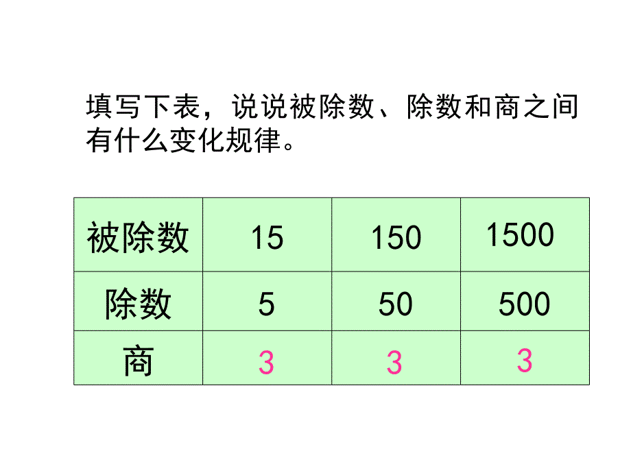 五年级数学上册一小数除法3《谁打电话的时间长》教学课件_第2页