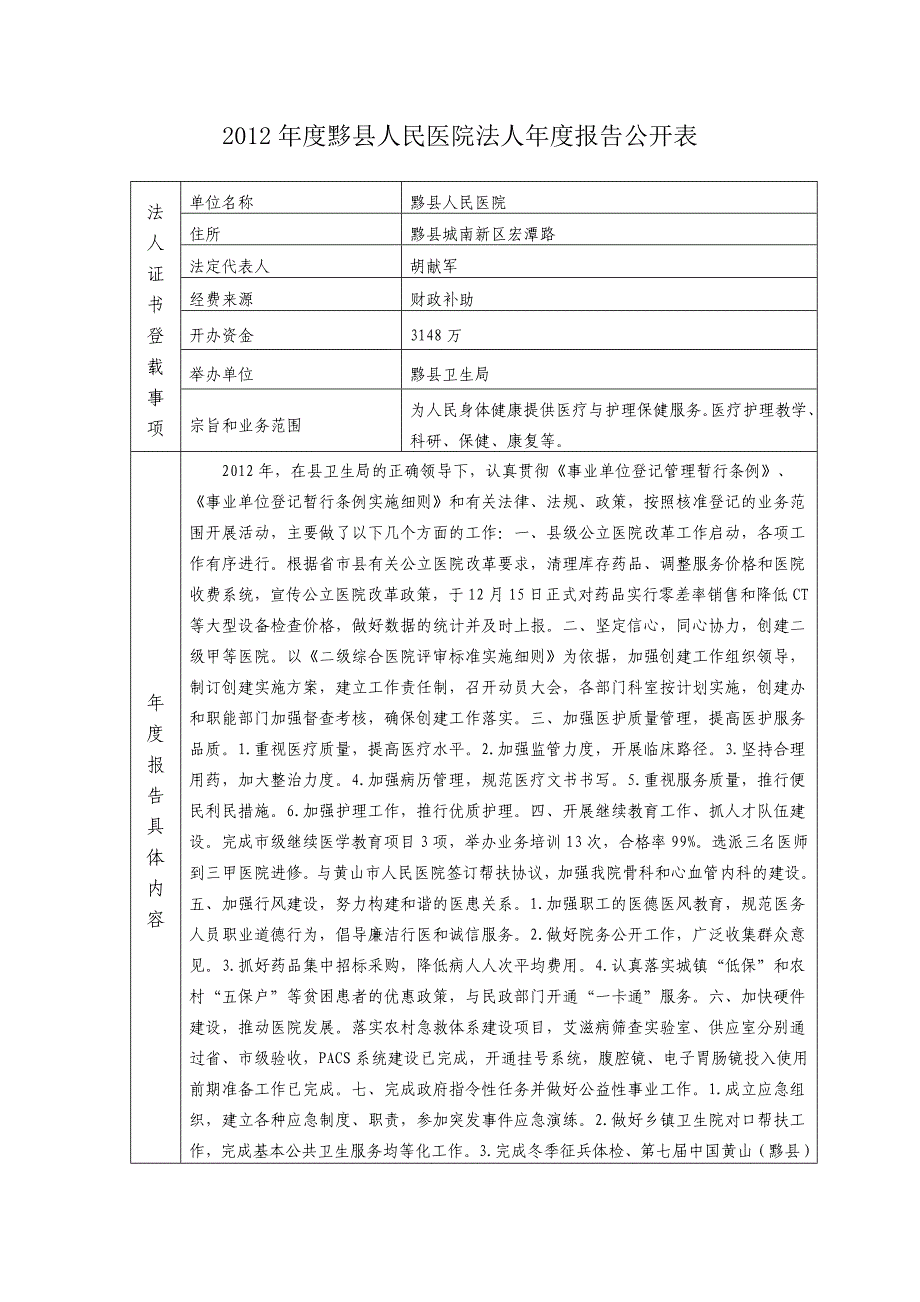 黟县人民医院法人报告公开表_第1页