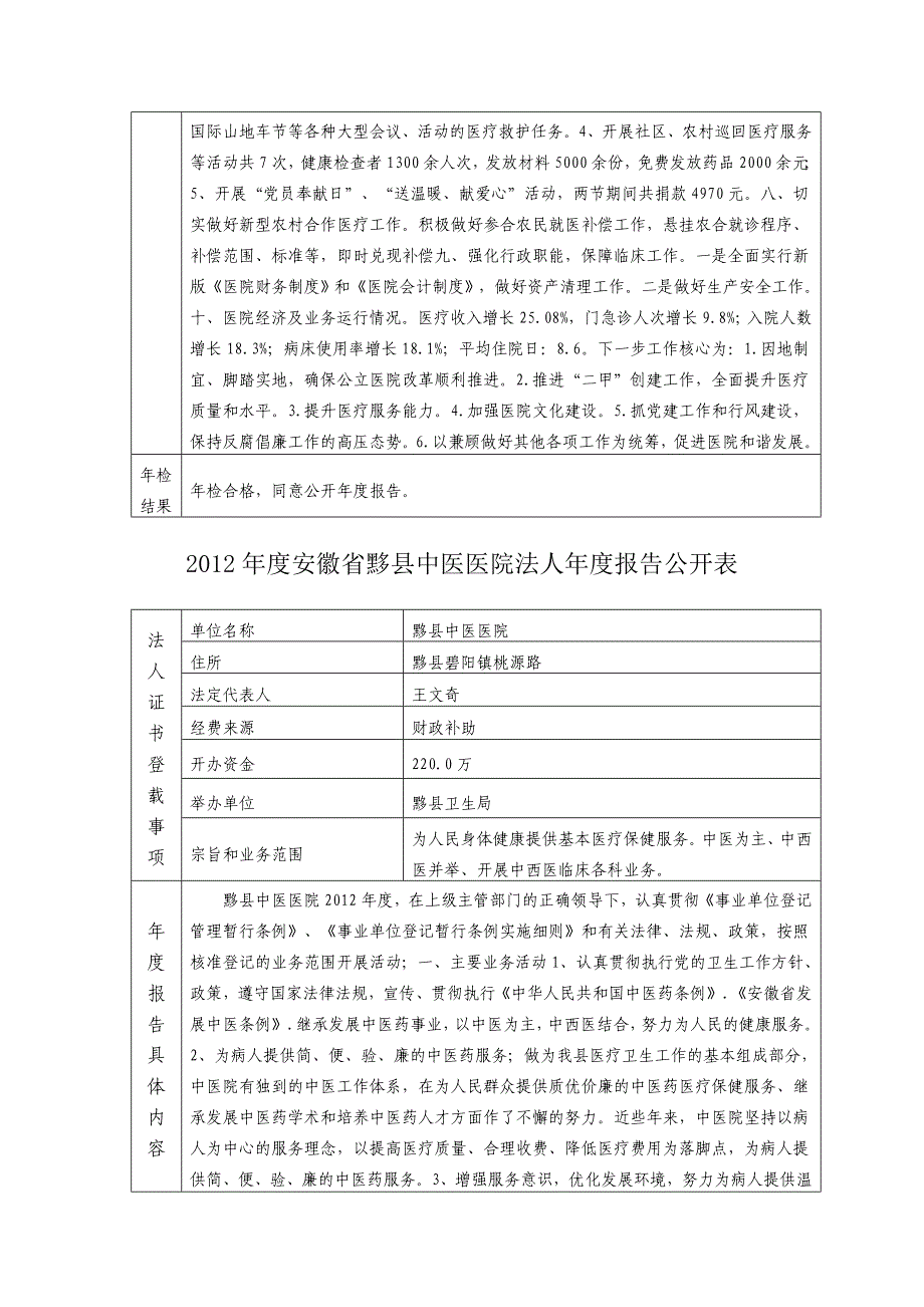 黟县人民医院法人报告公开表_第2页