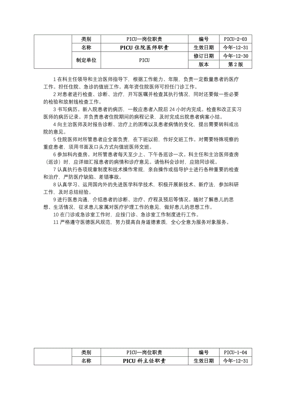 儿童重症医学科PICU岗位职责三甲资料修订版副主任医师职责主治住院科主任职责.docx_第3页